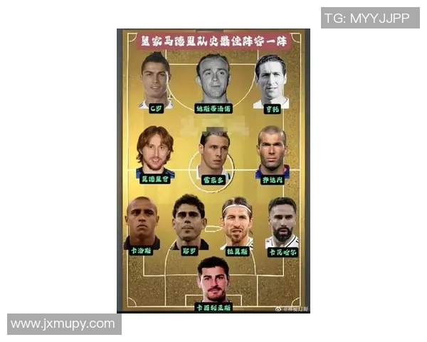 全球著名足球球星个人与团队荣誉综合实力最新排名分析