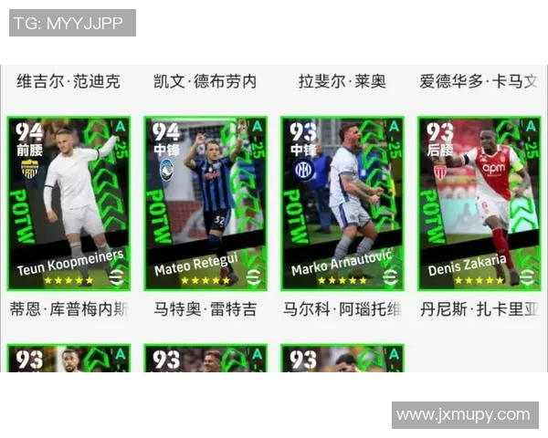 足球球星收入增长趋势分析及未来发展方向探讨 足球球星收入增长趋势分析及未来发展方向探讨